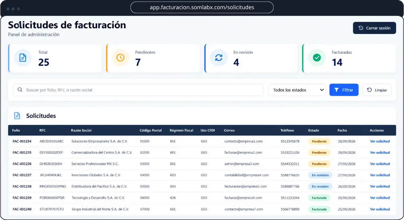 Panel de administración de Taxion con la lista de solicitudes de facturación